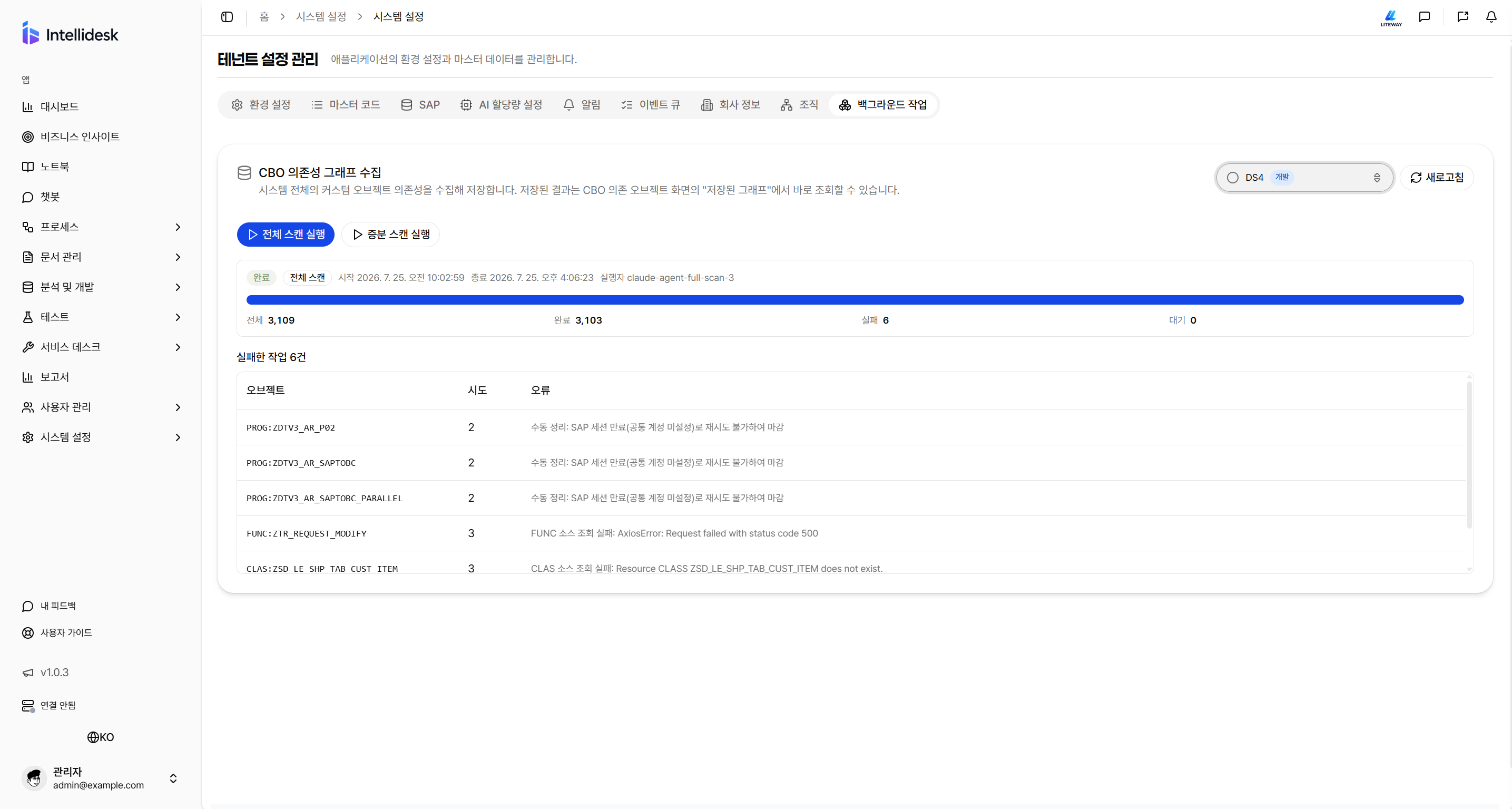 백그라운드 작업 탭의 CBO 의존성 그래프 수집 카드와 진행 상태, 실패 작업 목록