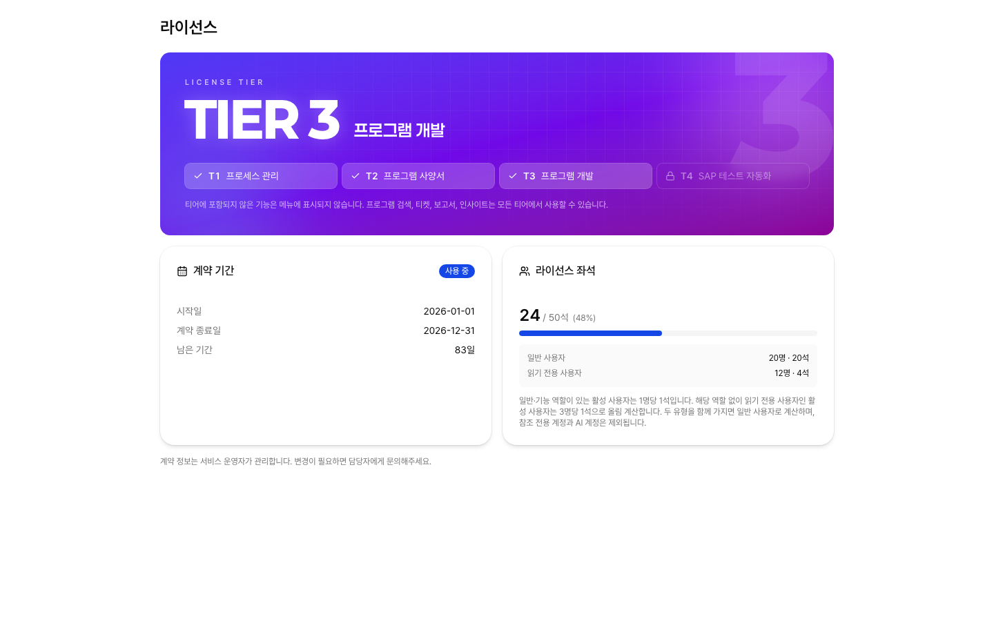테넌트 라이선스 화면의 티어 카드