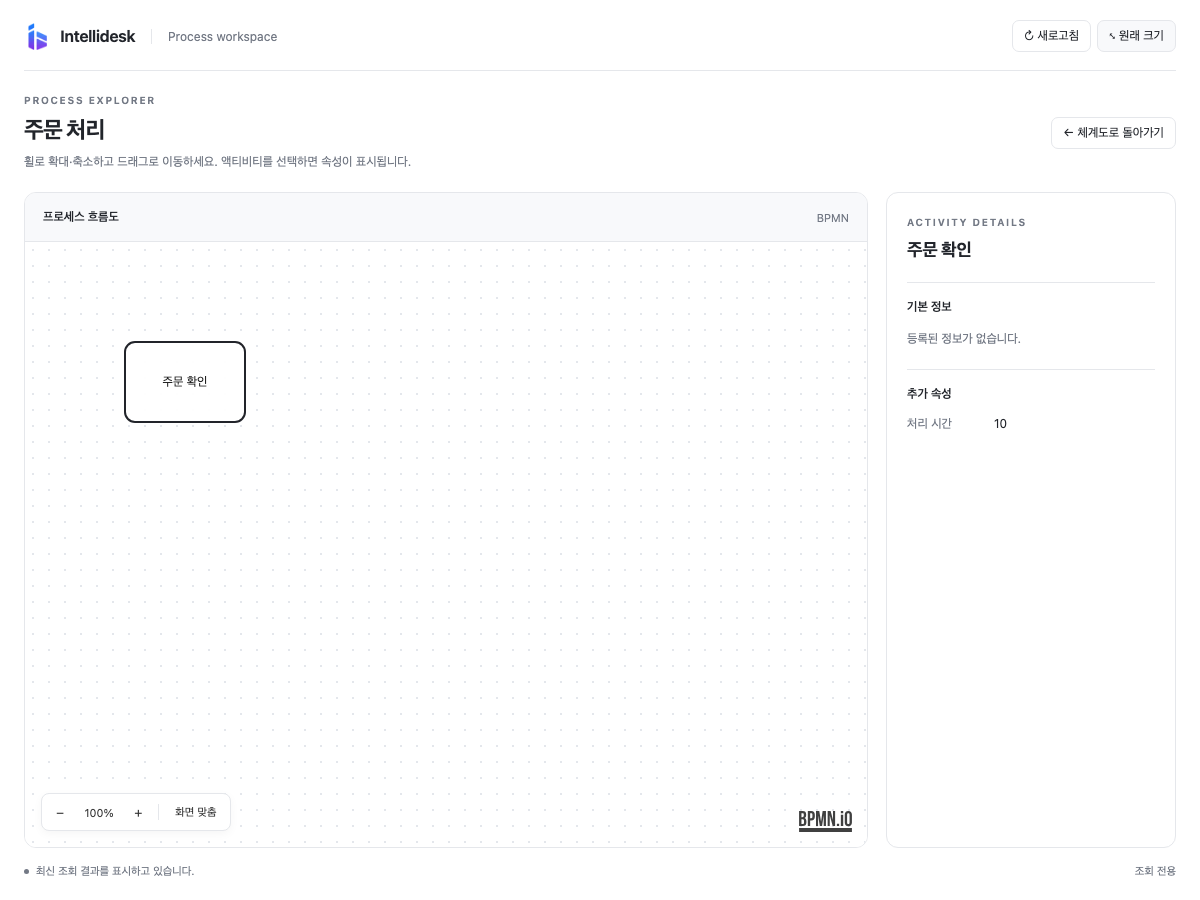 MCP Apps 흐름도 전체 화면