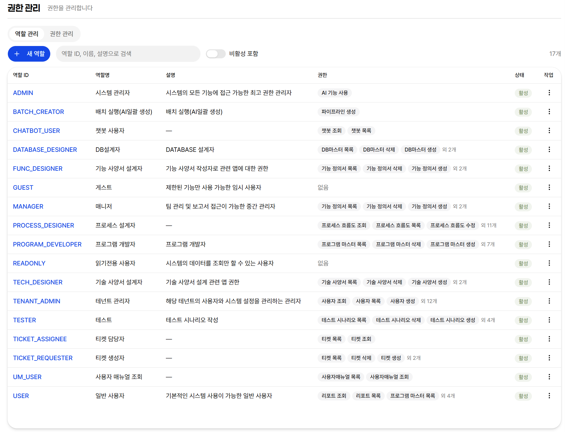 역할 목록