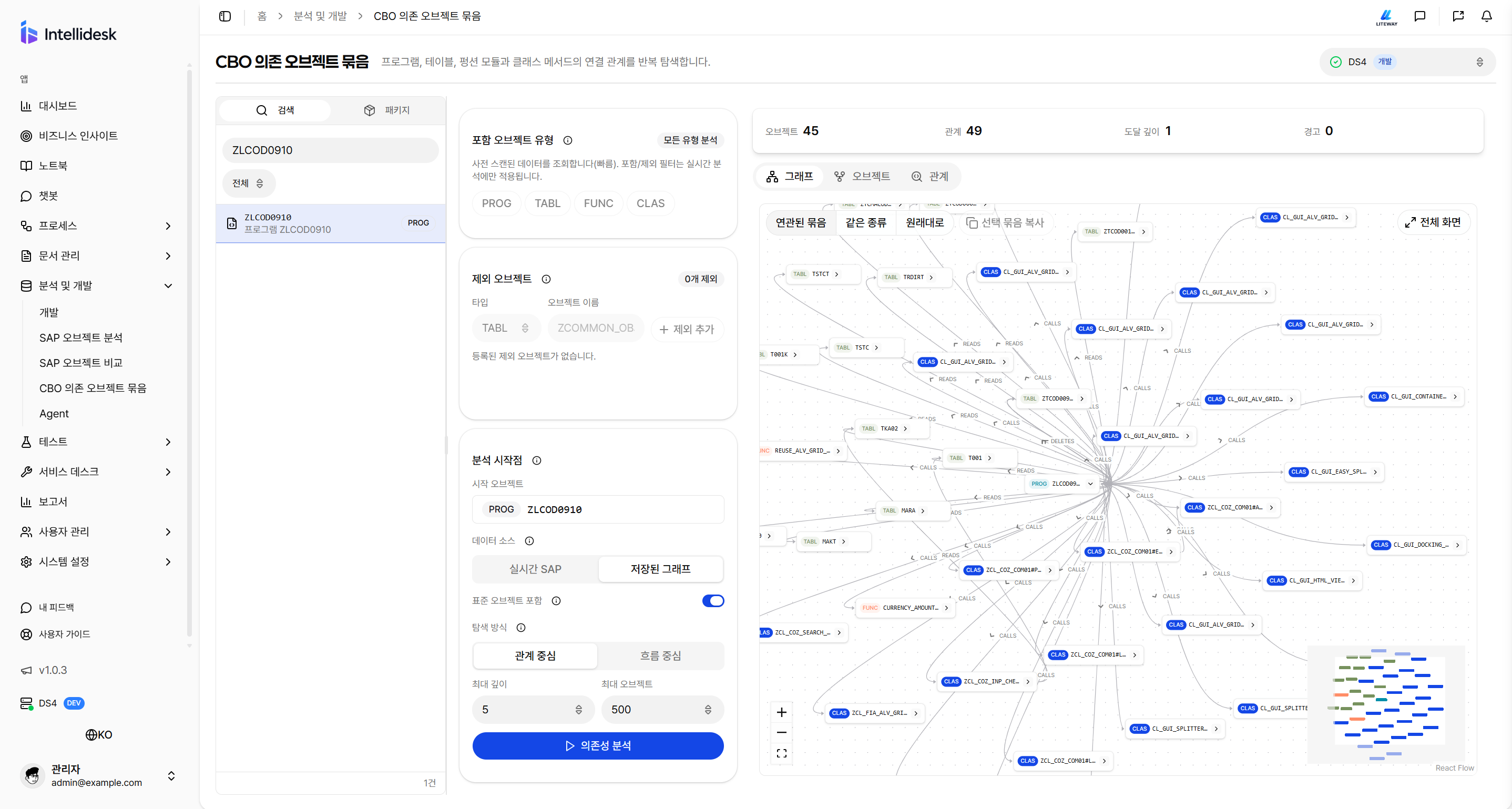 군집 기준을 연관된 묶음으로 선택해 같은 갈래의 노드가 무리를 이룬 그래프