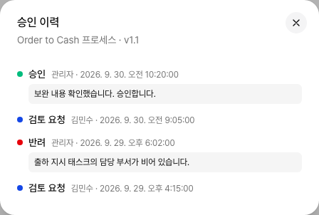 승인 이력 창