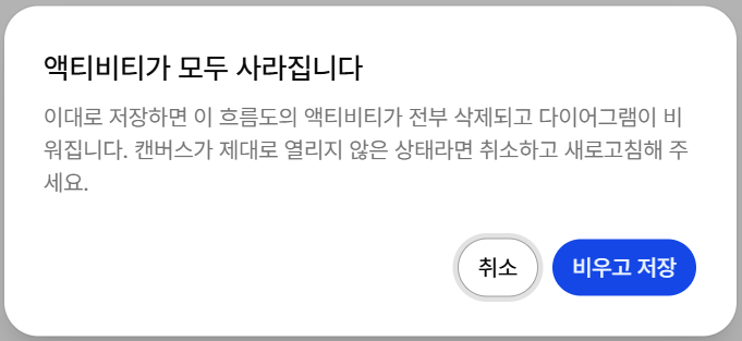 액티비티가 모두 사라지는 저장 확인