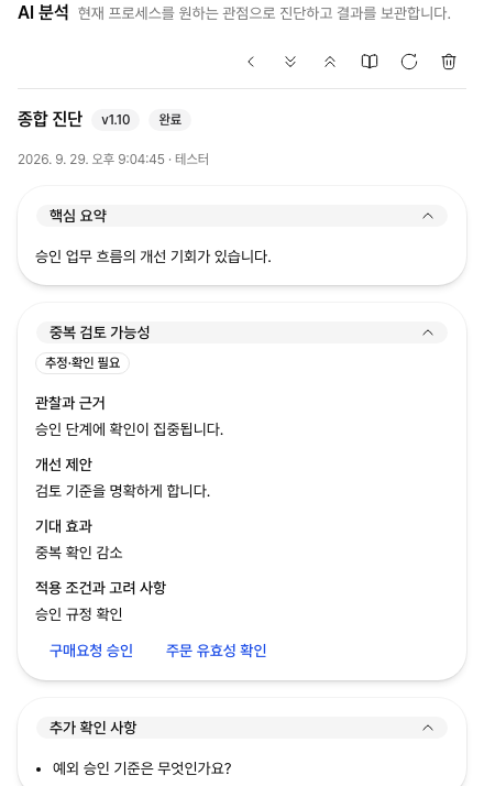프로세스 AI 분석 결과 상세