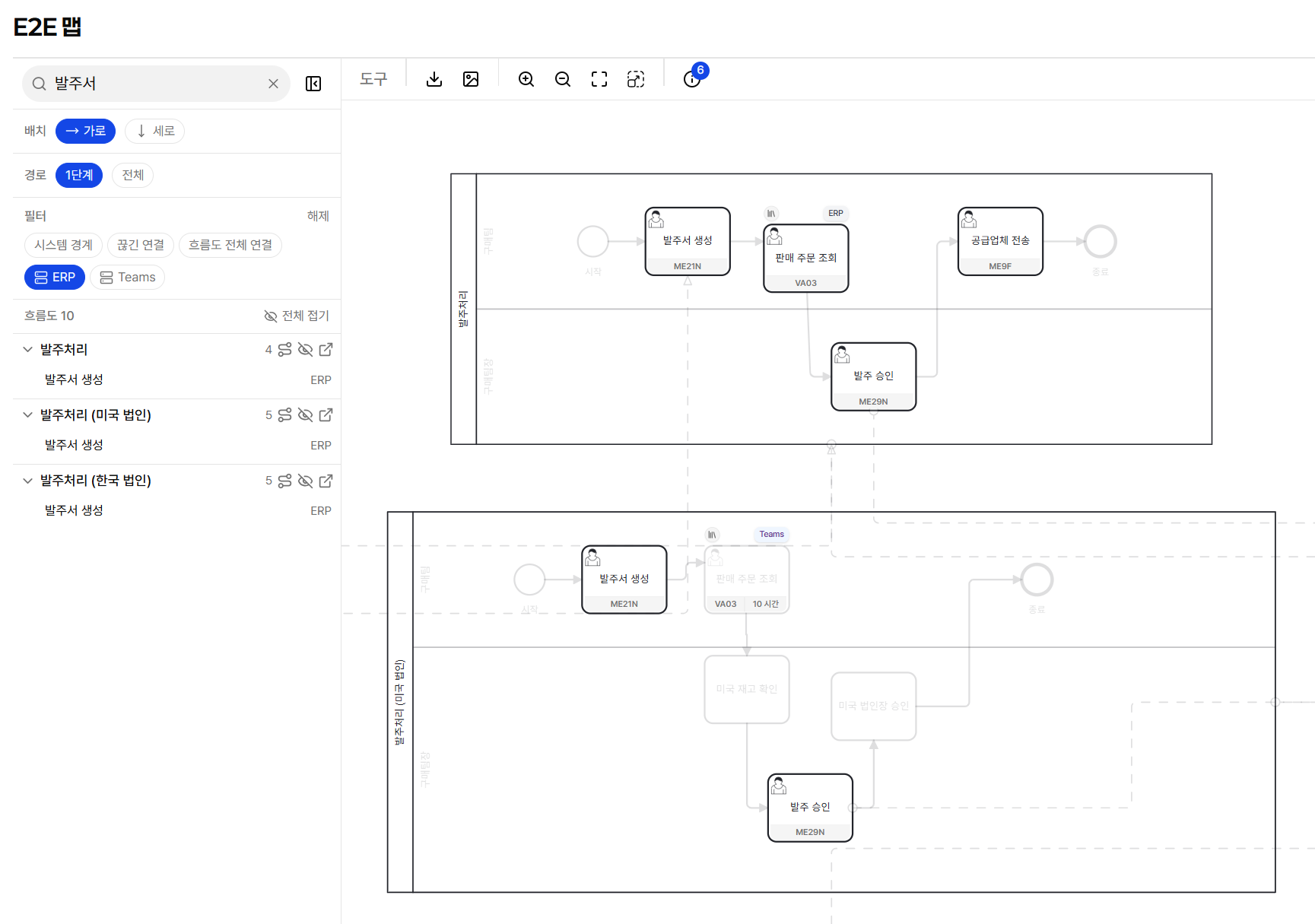 BPMN 모드 검색과 필터
